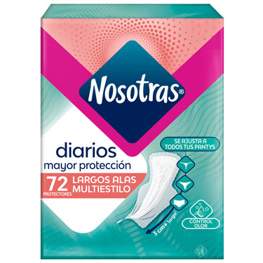 NOSOTRAS DIARIOS LARGOS ALAS MILTI 72 CT